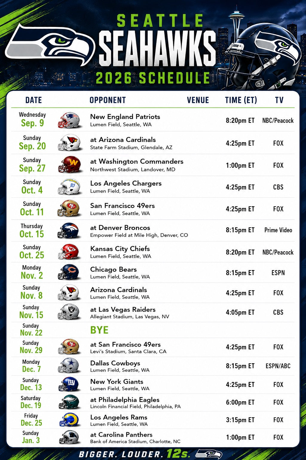 101 Seattle Seahawks 2026 NFL Football Schedule Refrigerator Magnet 4X6 Inch